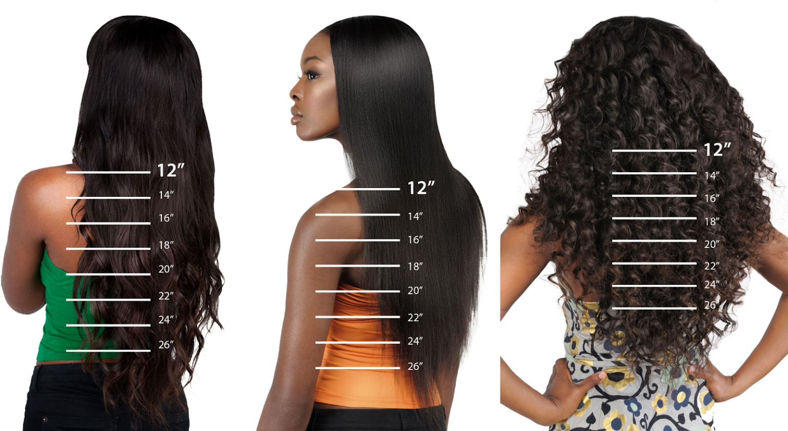 How Long Is 18 Inch Hair Extensions? A Guide To Getting Gorgeous Length